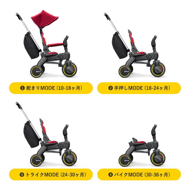 キャンペーン ドゥーナ リキトライク 特別仕様 S5 三輪車 ベビーカー