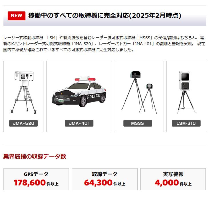 SUPER CAT ユピテル VK-2100 レーザー＆レーダー探知機 無線LAN搭載