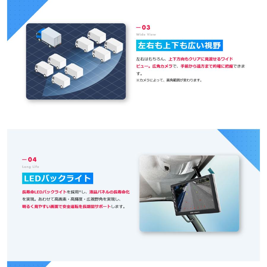 三菱電機（MITSUBISHI ELECTRIC） カービジョン C4015R シャッター無し