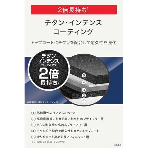 T-fal インジニオ・ネオ ロイヤルブルー・インテンス セット9 L43792
