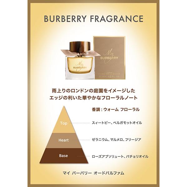 BURBERRY（バーバリー） マイバーバリー オードパルファム 50mL BU