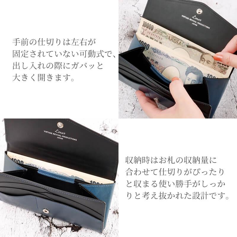 Loneo basic 長財布 本革 スリム Vintage Revival Productions ロネオ