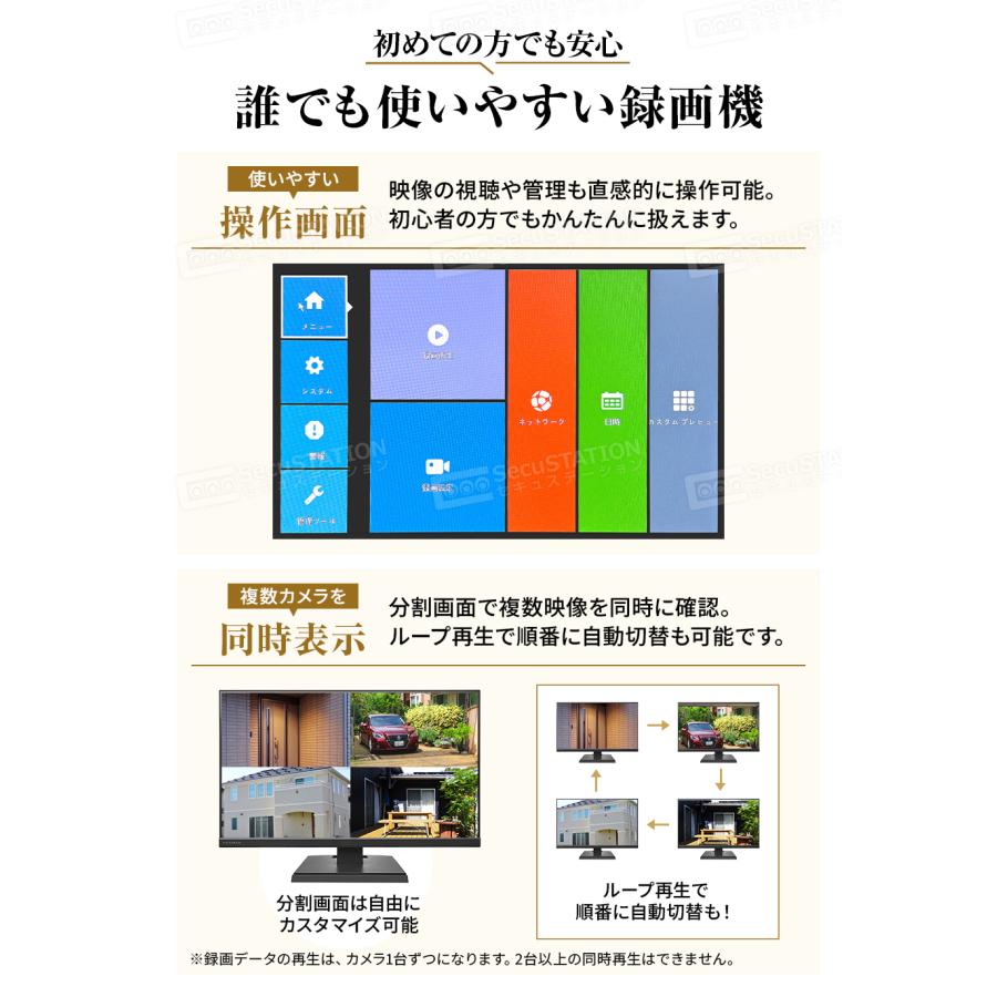 SecuSTATION 【録画装置のみ】 防犯カメラ 録画装置 PoE 8ch XZ88(A