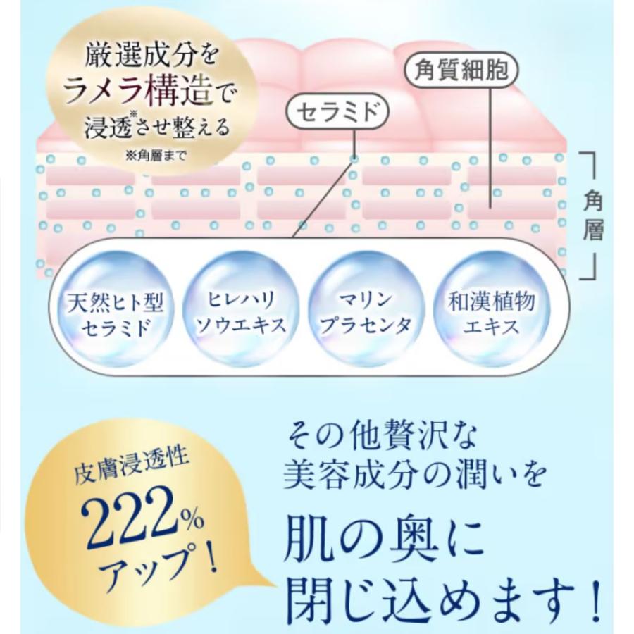 しろ彩（SHIROSAI） 白漢 セラミドリッチクリーム 30g ECL