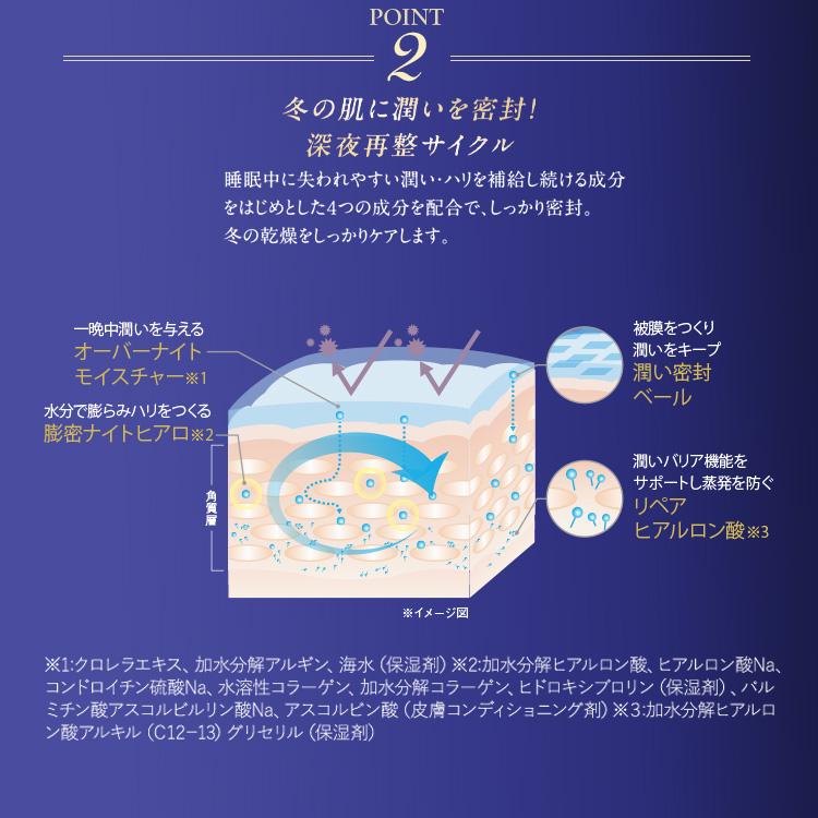 PERFECT ONE（パーフェクトワン） ナイトクリーム SPナイトクリーム