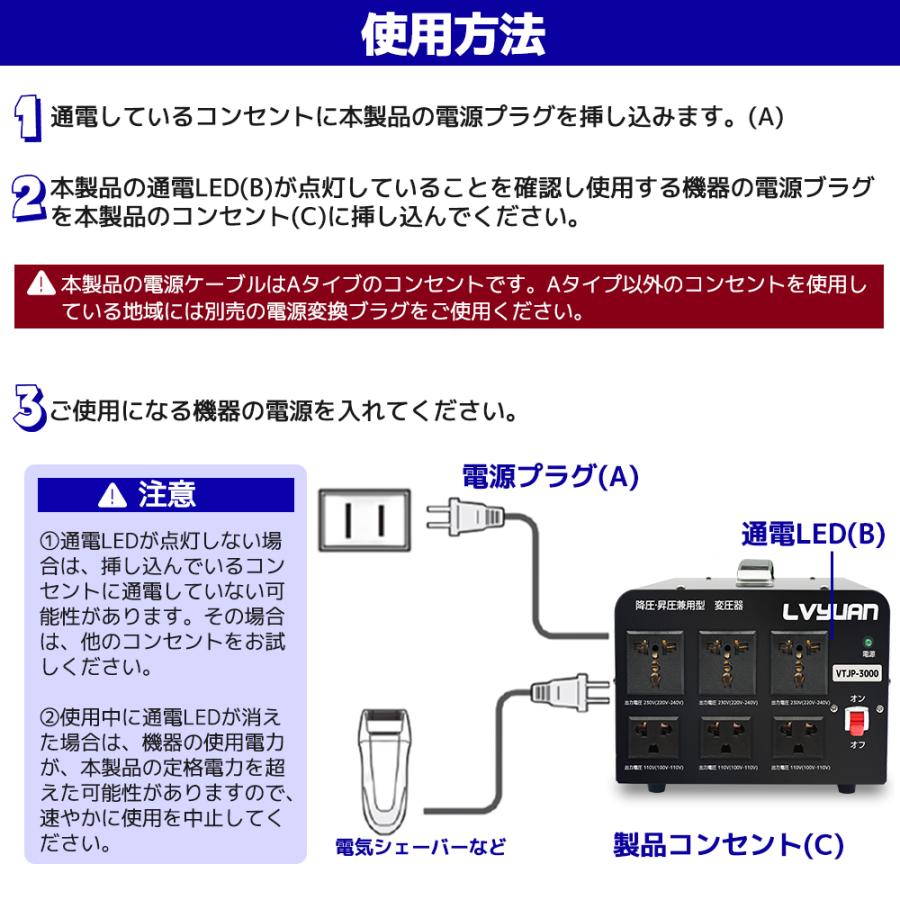 海外国内両用型変圧器 3000W アップトランス ダウントランス 降圧 昇圧