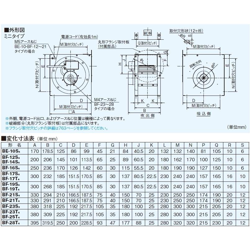三菱（MITSUBISHI） 片吸込形シロッコファン 単相100V BF-21S5