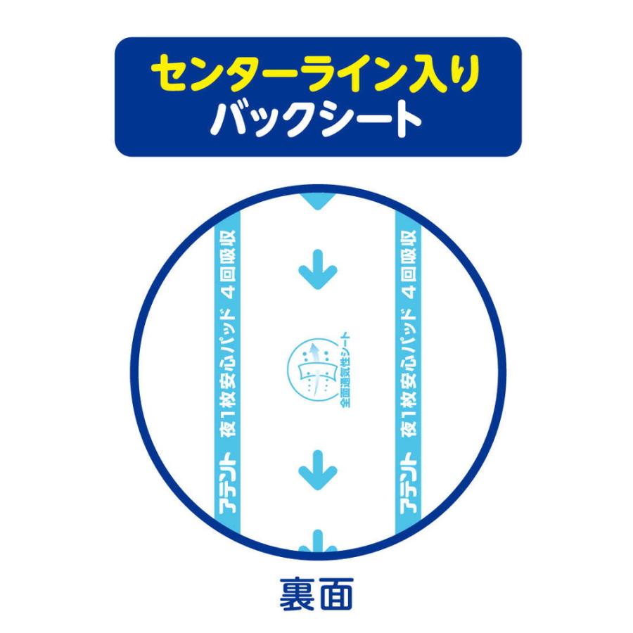 アテント 【大人用紙おむつ類】大王製紙 夜1枚安心パッド 4回吸収 56枚