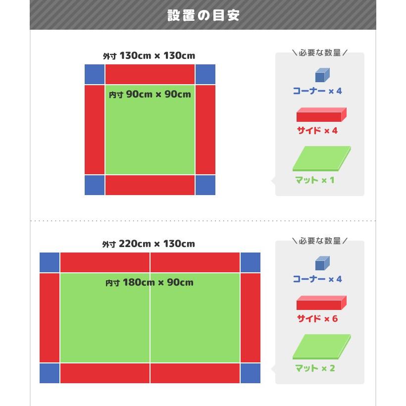 プレイマット ガード 角用 20×20×20cm 1個 PVC 撥水 防汚 防音 : サン
