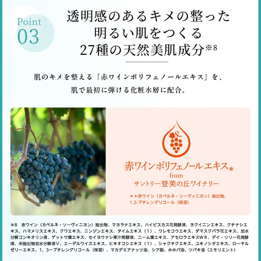 サントリーウエルネス ビトアス マイパーフェクション ブライトニング