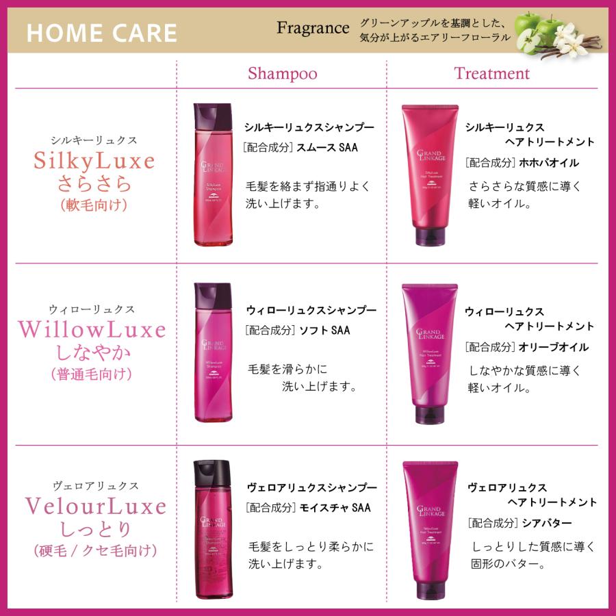 MILBON（ミルボン） グランドリンケージ ヴェロアリュクス シャンプー