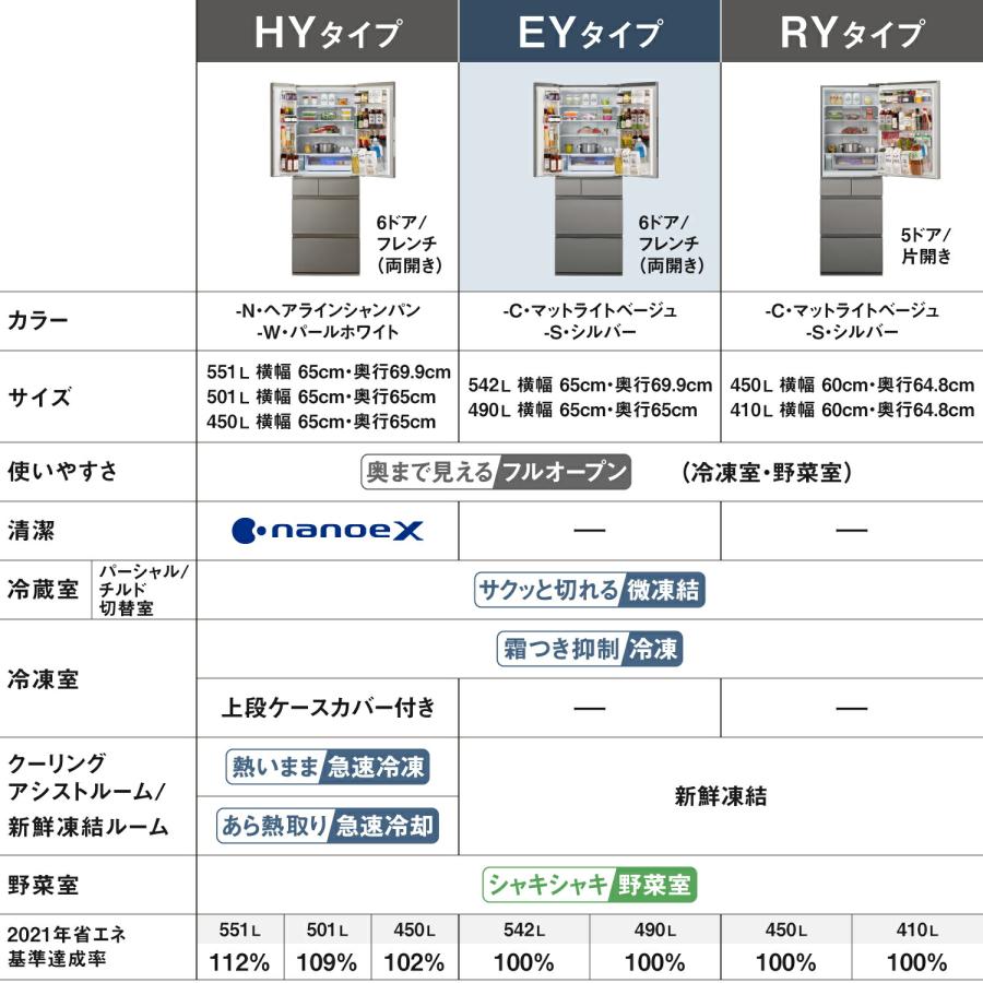 Panasonic（パナソニック） 公式店 冷蔵庫 NR-F49EY3 490L 奥行・幅