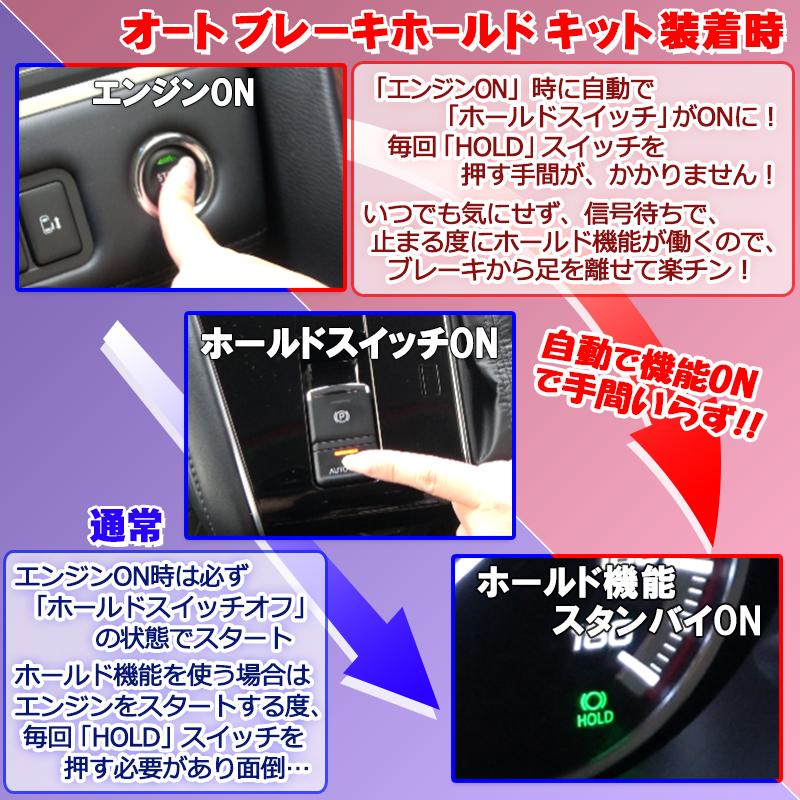 三菱 デリカD:5対応 シフト連動オートパーキング＆オートブレーキ