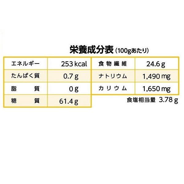 ウエルハーモニー とろみ剤 嚥下 トロミーナ レギュラータイプ 400g