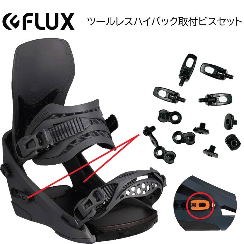 FLUX BINDINGS（フラックスバインディング） 【F10】フラックス