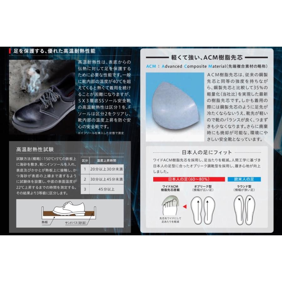 シモン SL11 SIMON SimonLite シモンライト JIS規格 本革 安全靴 革製S