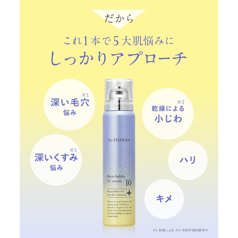 Dr.SYUWAN（ドクターシュワン） 美容液 マイクロバブルVC10セラム 3本