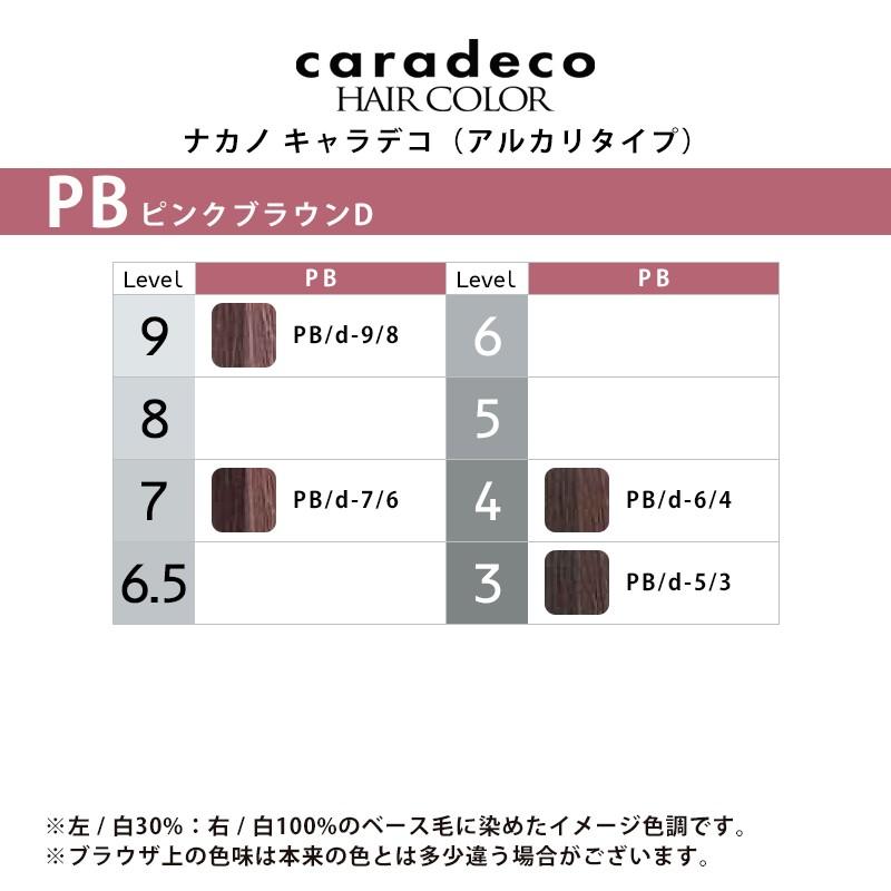 ナカノ キャラデコ アルカリタイプ ディープカラー 1剤 ピンクブラウン