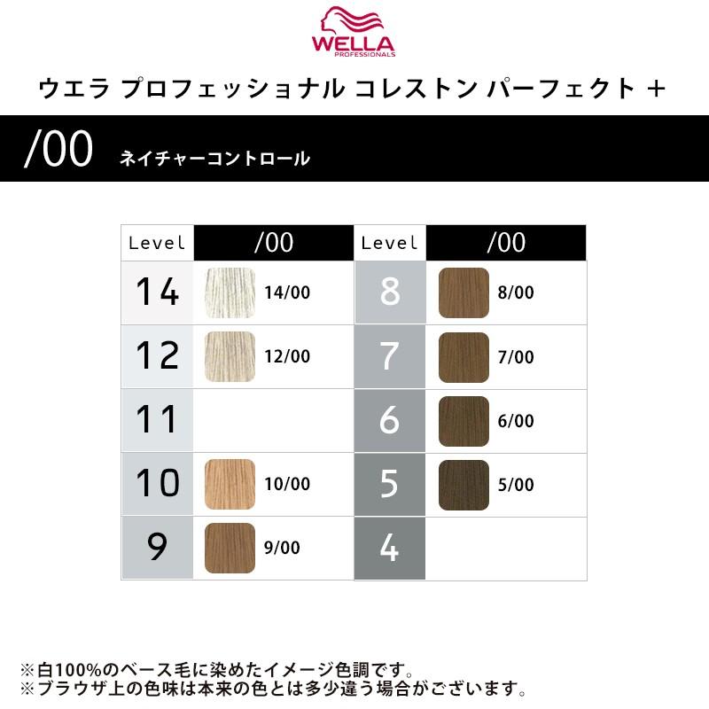 ウエラ プロフェッショナル コレストン パーフェクト ＋ 1剤