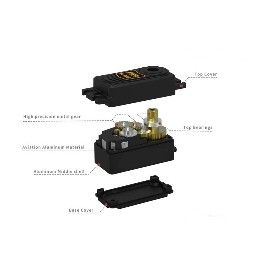 OPTION No.1 OPTION No.1(オプションNo.1)/PL-8012HV2/DCモーターHV