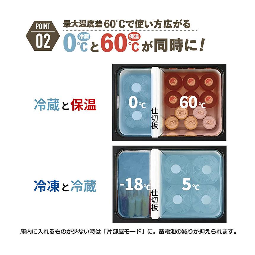 バッテリー2個プレゼント 合計3個付き コードレス冷温庫 25L 25