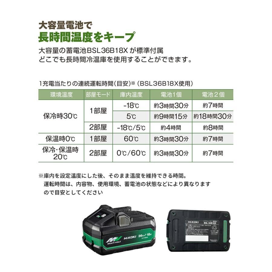バッテリー2個プレゼント 合計3個付き コードレス冷温庫 25L 25