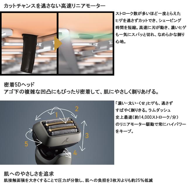 ラムダッシュ 【安心の正規品】パナソニック ラムダッシュPRO 5枚刃 ES