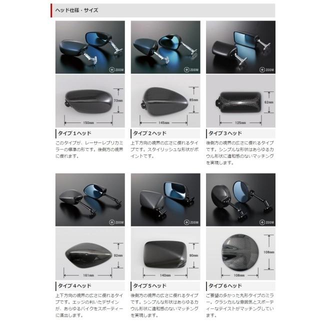 Magical Racing（マジカルレーシング） レーサーレプリカミラー TYPE-4