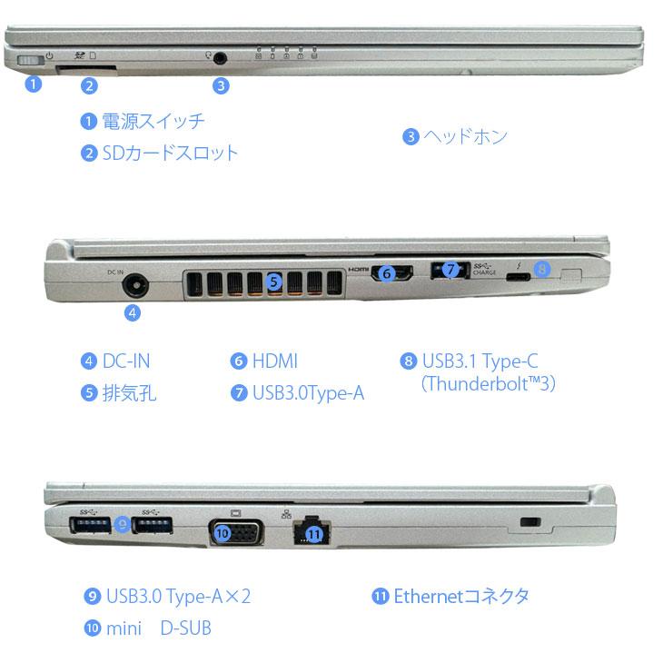 中古パソコン】Panasonic CF-SV7 中古 レッツノート Office Win11 第8