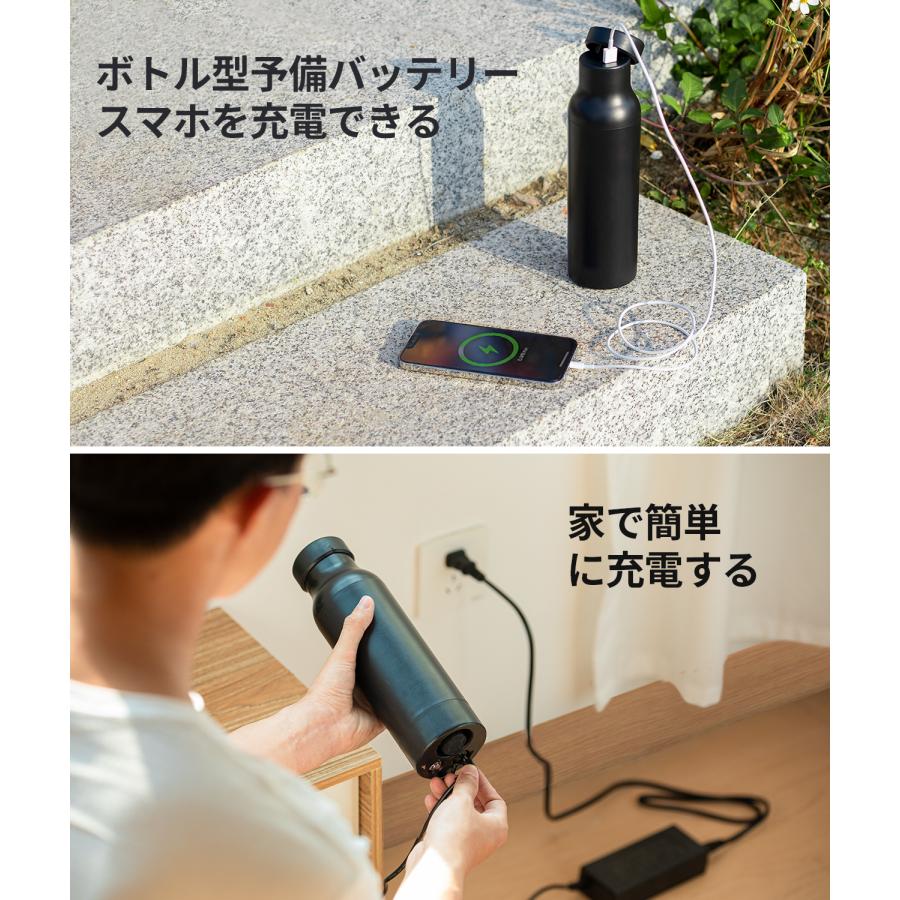 EENOUR ボトルバッテリー 電動アシスト自転車 C4 専用バッテリー 予備