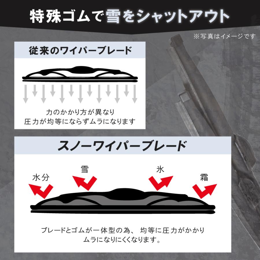 スノーワイパー スノーブレード 2本セット グラファイト ワイパー
