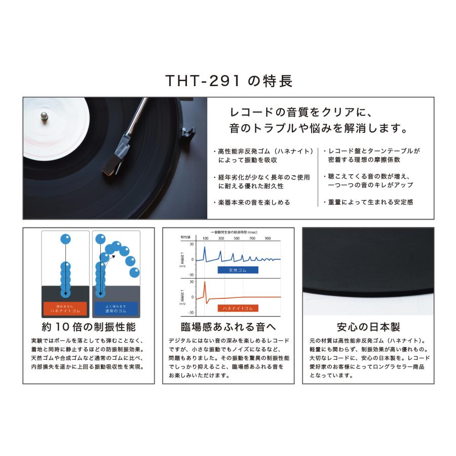 東京防音 ウルティマ・ターンテーブルマット 日本製 針穴 ハネナイト