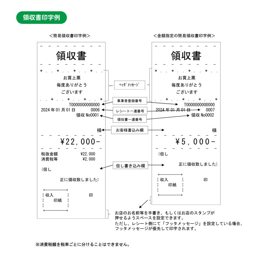 クローバー電子 【店名・部門設定込み】レジスター JET-400Z 感熱紙
