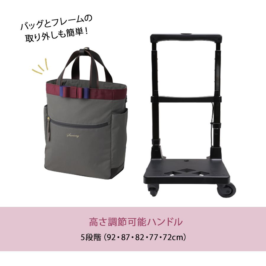 SWANY（スワニー） D640 ルバンドlll M18 4輪ストッパー・75ミリダスト