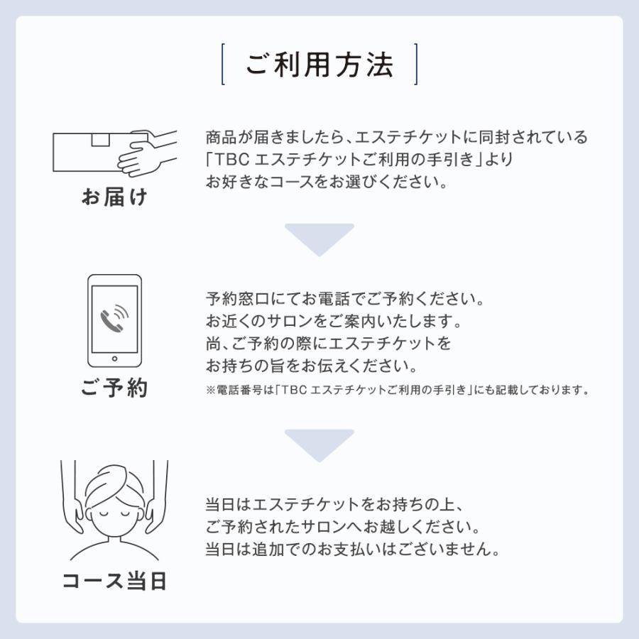エステティックTBC エステチケット カタログギフト 体験ギフト