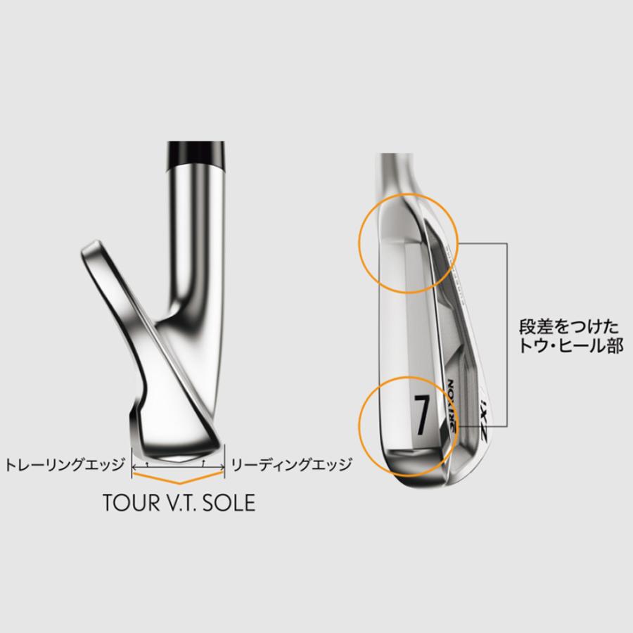 ZX（スリクソン） #7-Pwセット 山下美夢有使用モデル SRIXON ZXi7 IRON