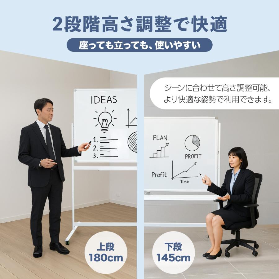 SKK ホワイトボード 1800×900 脚付き 両面 回転式 スチール キャスター
