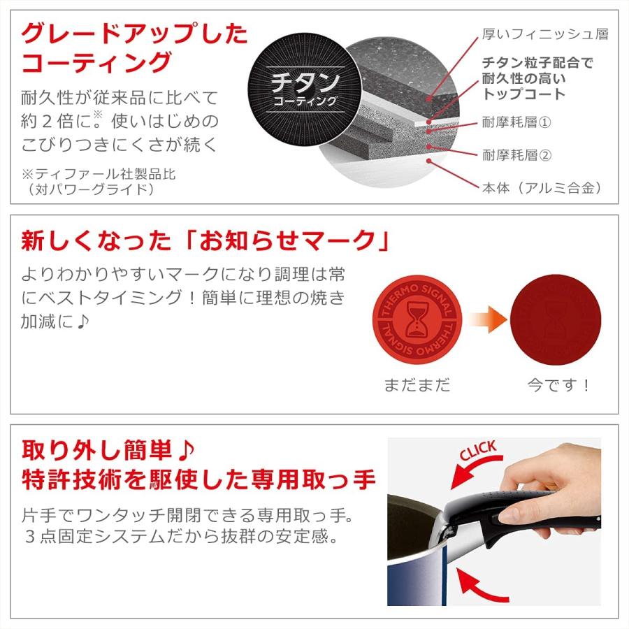 T-fal（ティファール） インジニオ・ネオ パプリカレッド L15190