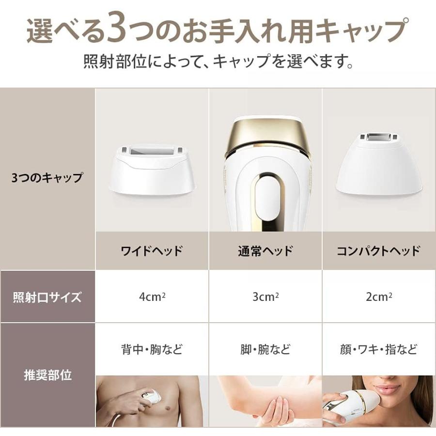 BRAUN（ブラウン） 光美容器 シルクエキスパート ホワイト Pro5 家庭用