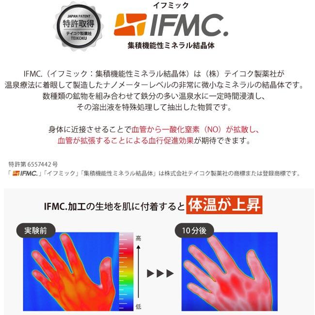 特許取得 IFMC.イフミック使用 ミネラル ケア クリーム 75g ボディケア