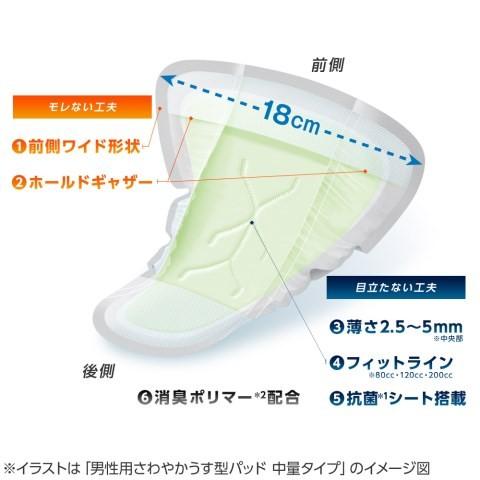 ライフリー さわやかパッド男性用少量 26枚/ さわやかパッド 尿漏れ