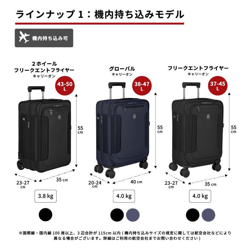 VICTORINOX（ビクトリノックス） レザーポーチ付きマルチツール 公式 2