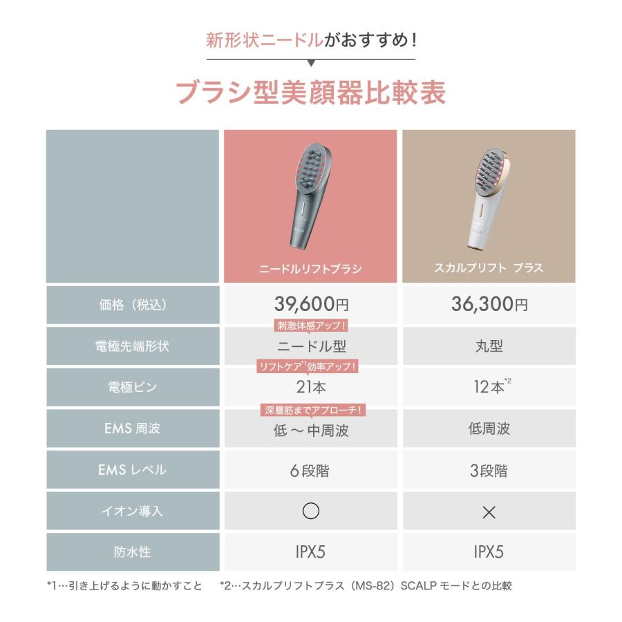 myse ミーゼ 美顔器 ブラシ ニードルリフトブラシ ヤーマン 公式 新