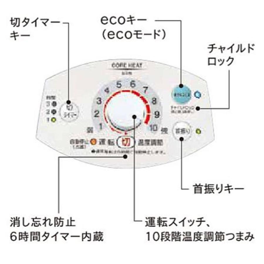 コロナ (CORONA) コアヒートスリム ホワイト [暖房 ストーブ 暖かい
