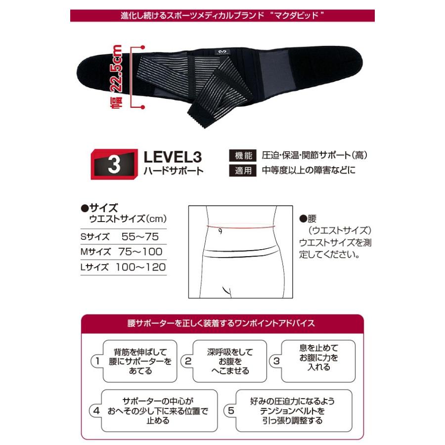 マクダビッド 腰サポーター M493 ユニバーサルバックサポート ( 腰用