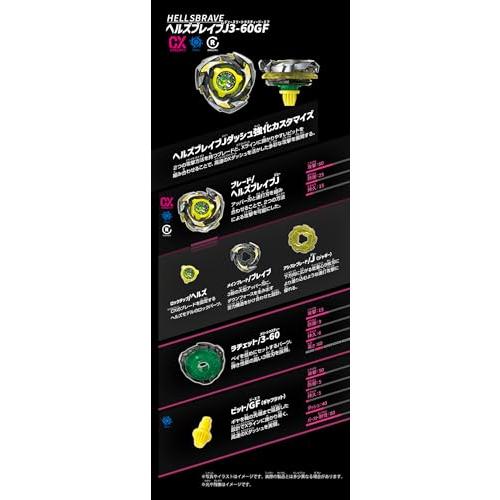 3種セット / ベイブレード X UX-15 シャークスケイルデッキセット + BX