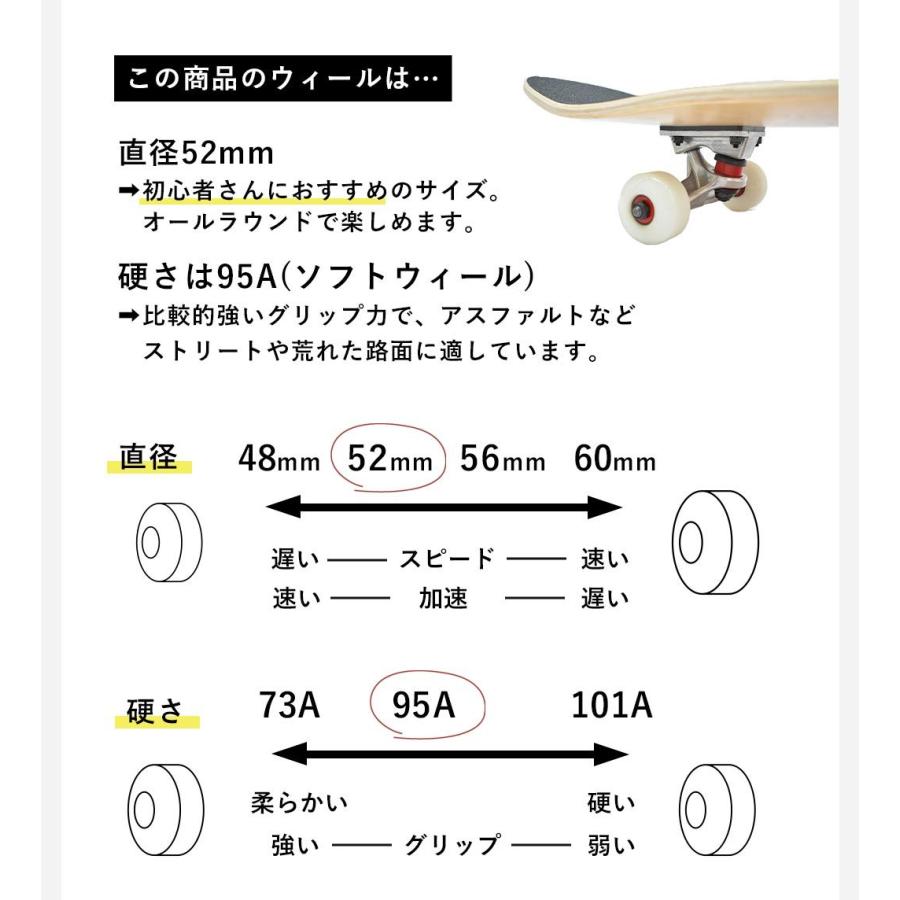 スケートボード スケボー 子供 コンプリート メンズ レディース キッズ