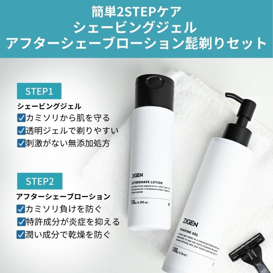 ZIGEN シェービングジェル ＆ アフターシェーブローション 2点セット