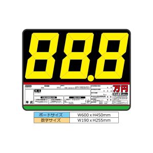 プライスボード 5枚セット 数字20枚(0〜9各2枚)付 スチール製 ボード