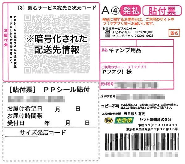 ヤフオク!」で匿名配送が開始--ヤマト運輸と連携 - CNET Japan